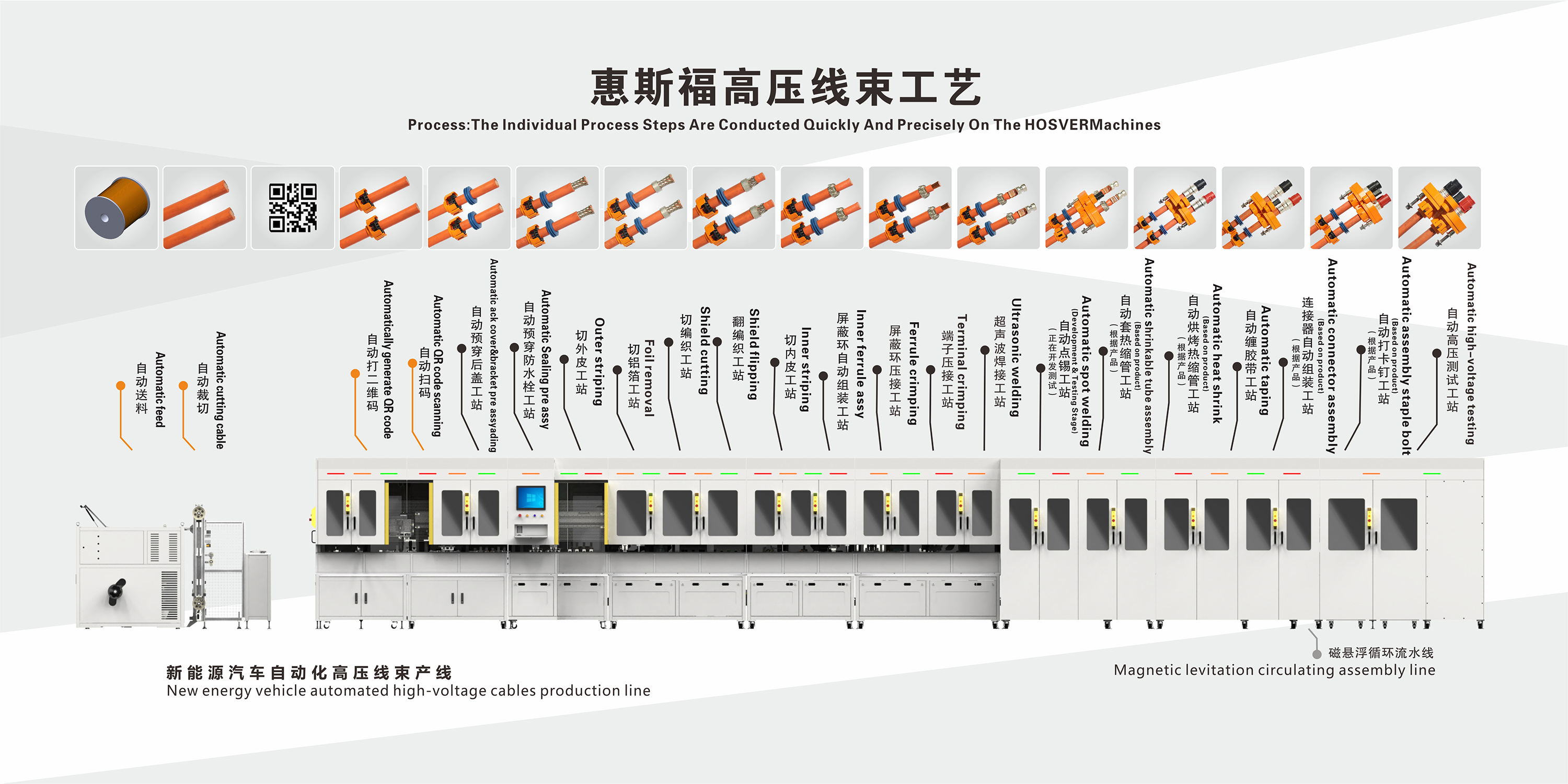 1779783260610548.jpg 曼德 新能源产线工艺流程图.jpg